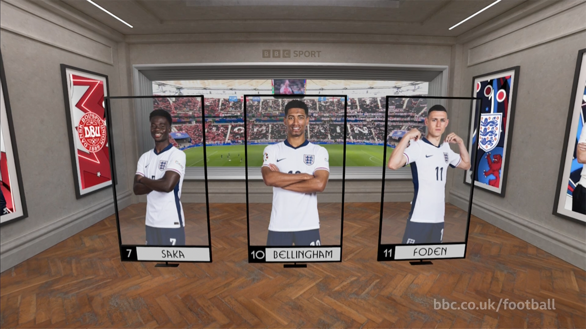 BBC Sport’s virtual set, built in Berlin for coverage of the UEFA EURO championships and utilizing mixed-reality elements.